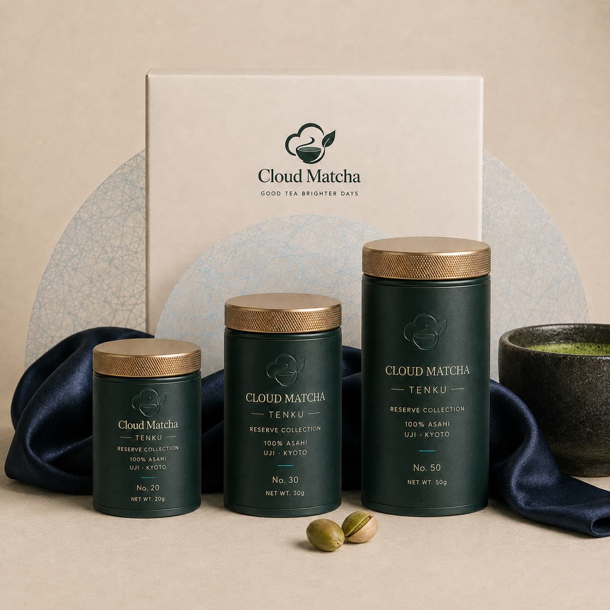 Tenku matcha size collection